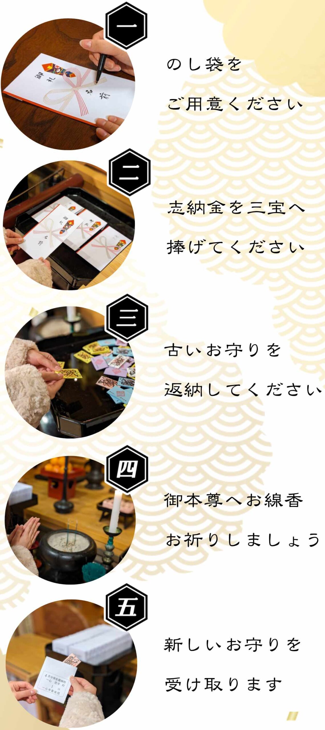 倶生霊神符をいただく作法